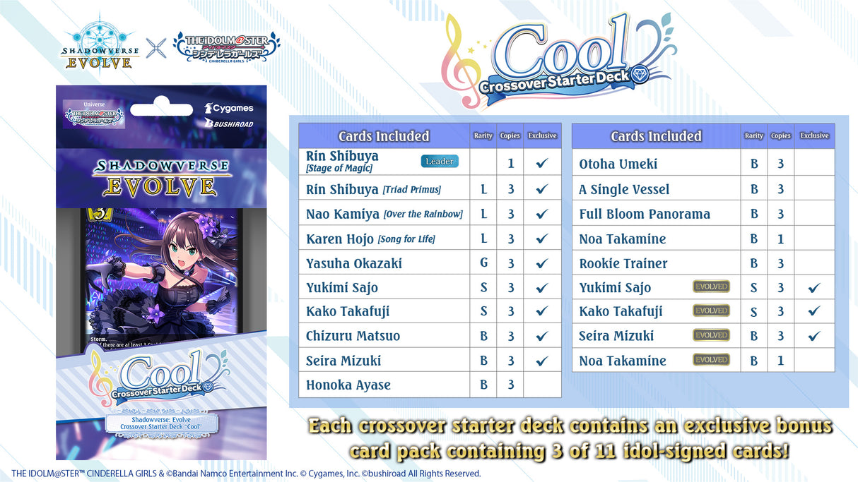 Shadowverse: Evolve - The Idolmaster Cinderella Girls - Cool - Crossover Starter Decks