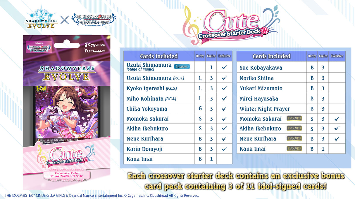 Shadowverse: Evolve - The Idolmaster Cinderella Girls - Cute - Crossover Starter Decks