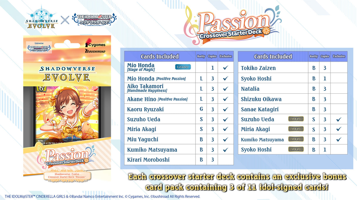 Shadowverse: Evolve - The Idolmaster Cinderella Girls - Passion - Crossover Starter Decks